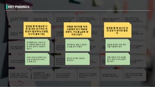 여행중 데이터를 적게
사용해야 하기 때문에
관광지, 지도를 pdf로 받
아보고싶다
일정을 짤 때 실시간 의
견 공유가 된다면 좋겠
다
일정을 짤 때 필요한 다
른 앱 과의 유기적인 연
동성이 필요하다(구글맵,
인스타,블로그등)
트리플에 있는 기능이 이
미 사용하는 툴보다 강력
한 면이 없어서 사용하지
않는다
서비스마다의 장점이 있으
므로 트리플 외의 서비스
도 함께 쓴다
일정을 짤 때는 따로 메신
저를 사용해서 한다
어플 내에서 의견 공유를
할 수 없어서 의사소통이
불가하다.
현지에서는 블로그 글같은
긴 글을 읽기 어렵다
현지의 지도를 다운로드
받아간다
 