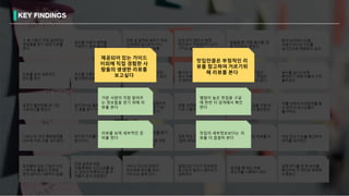 제공되어 있는 가이드
이외에 직접 경험한 사
람들의 생생한 리뷰를
보고싶다
맛집만큼은 부정적인 리
뷰를 참고하여 거르기위
해 리뷰를 본다
가본 사람이 직접 알려주
는 정보들을 얻기 위해 리
뷰를 본다
리뷰를 보며 세부적인 준
비를 한다
별점이 높은 맛집을 구글
에 한번 더 검색해서 확인
한다
맛집의 세부정보보다는 리
뷰를 더 꼼꼼히 본다
 