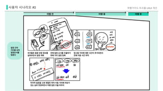 사용자 시나리오 #2 여행가이드 트리플 UXUI 개선
 