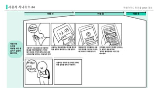 사용자 시나리오 #4 여행가이드 트리플 UXUI 개선
 