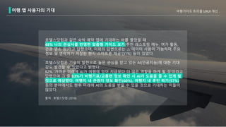 여행 앱 사용자의 기대 여행가이드 트리플 UXUI 개선
호텔스닷컴과 같은 숙박 예약 앱에 기대하는 바를 물었을 때
48% 나의 관심사를 반영한 맞춤형 가이드 보기(추천 레스토랑 메뉴, 여가 활동,
관광 명소 등)라고 답했으며, 이외의 답변으로는 △‘데이터 사용이 가능하며 주요
정보 및 연락처가 저장된 현지 스마트폰 제공’(31%) 등이 있었다.
호텔스닷컴은 기술의 발전으로 높은 관심을 받고 있는 AI(인공지능)에 대한 기대
감도 발견할 수 있었다고 밝혔다.
82% ‘가까운 미래에 AI가 여행에 있어 지금보다 더 많은 역할을 하게 될 것’이라고
답했으며 그 중 63%가 비행기표/교통편 정보 확인 시 AI가 도움을 줄 수 있게 될
것으로 예상했다. 여행지 내 관광지 정보 확인(60%), 여행지 내 루틴 짜기(57%)
등의 분야에서도 향후 미래에 AI의 도움을 받을 수 있을 것으로 기대하는 이들이
많았다.
출처 : 호텔스닷컴 (2018)
 