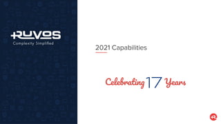 2021 Capabilities
Celebrating Years
17
 