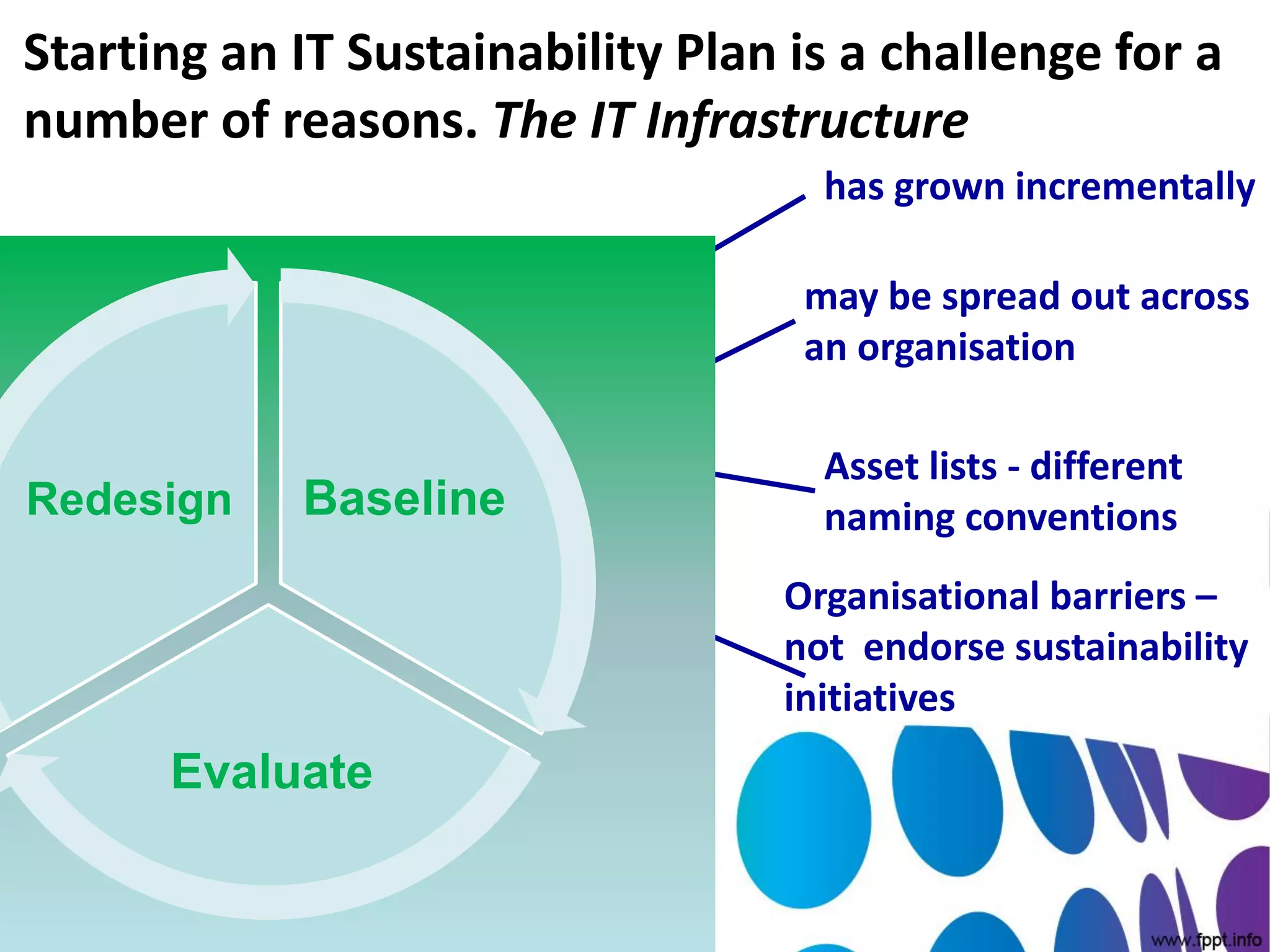 Starting an IT Sustainability Plan is a challenge for a
number of reasons. The IT Infrastructure
                                    has grown incrementally

                                   may be spread out across
                                   an organisation

                                    Asset lists - different
Redesign    Baseline                naming conventions
                                  Organisational barriers –
                                  not endorse sustainability
                                  initiatives
       Evaluate

  22
 
