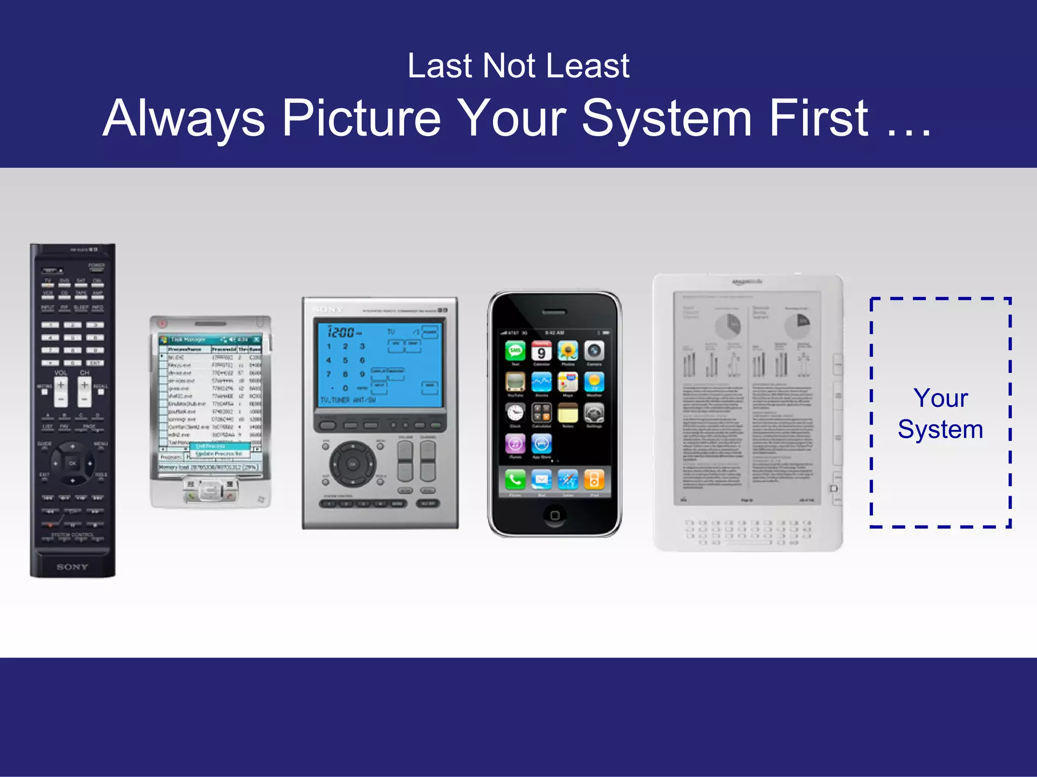 Restful User Experience