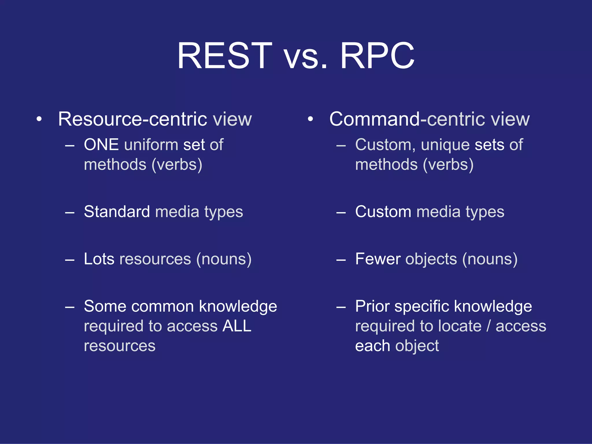 Restful User Experience