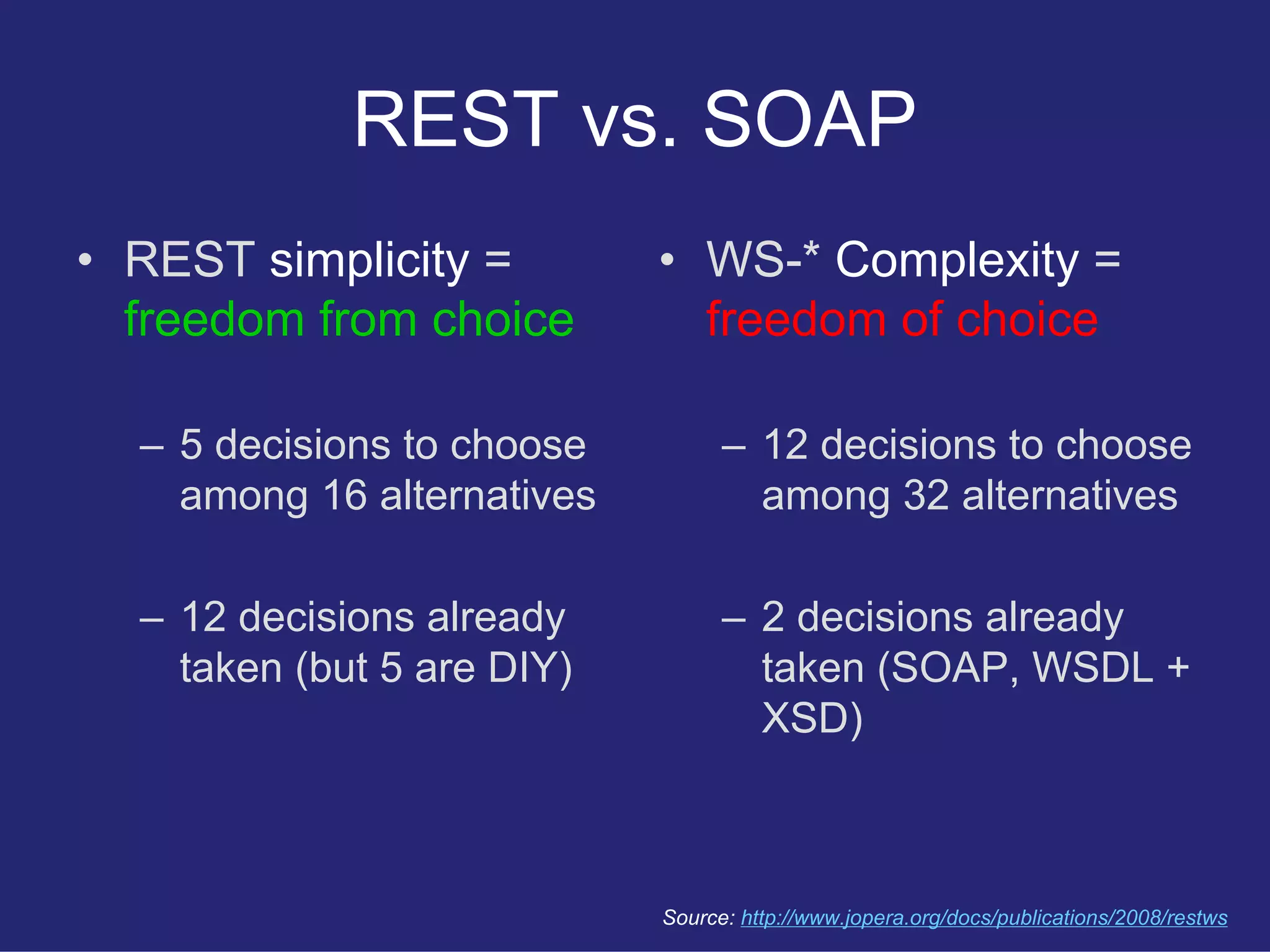 Restful User Experience