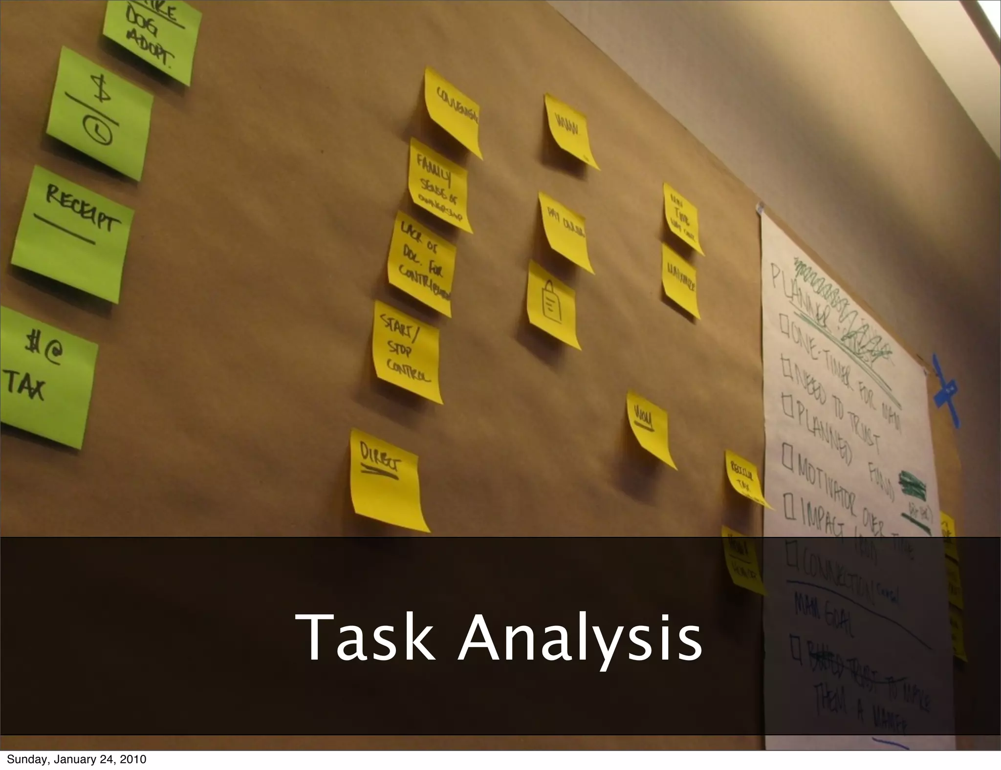 Agile	
  User	
  Experience:	
  Two	
  Tales	
  and	
  a	
  Conversa9on	
  	
  	
  	
  	
  	
  	
  	
  	
  	
  	
  	
  	
  	
  	
  	
  	
  	
  	
  	
  	
  	
  	
  	
  	
  	
  	
  	
  	
  	
  	
  	
  	
  	
  	
  	
  	
  	
  	
  	
  	
  	
  	
  	
  	
  	
  	
  	
  	
  	
  	
  	
  	
  	
  	
  	
  	
  	
  	
  	
  	
  	
  	
  	
  	
  	
  	
  	
  	
  	
  	
  	
  	
  	
  	
  	
  	
  	
  RUX	
  +	
  AgileRichmond	
  –	
  January	
  10,	
  2010




                                                                                                                             Task Analysis
Sunday, January 24, 2010
 
