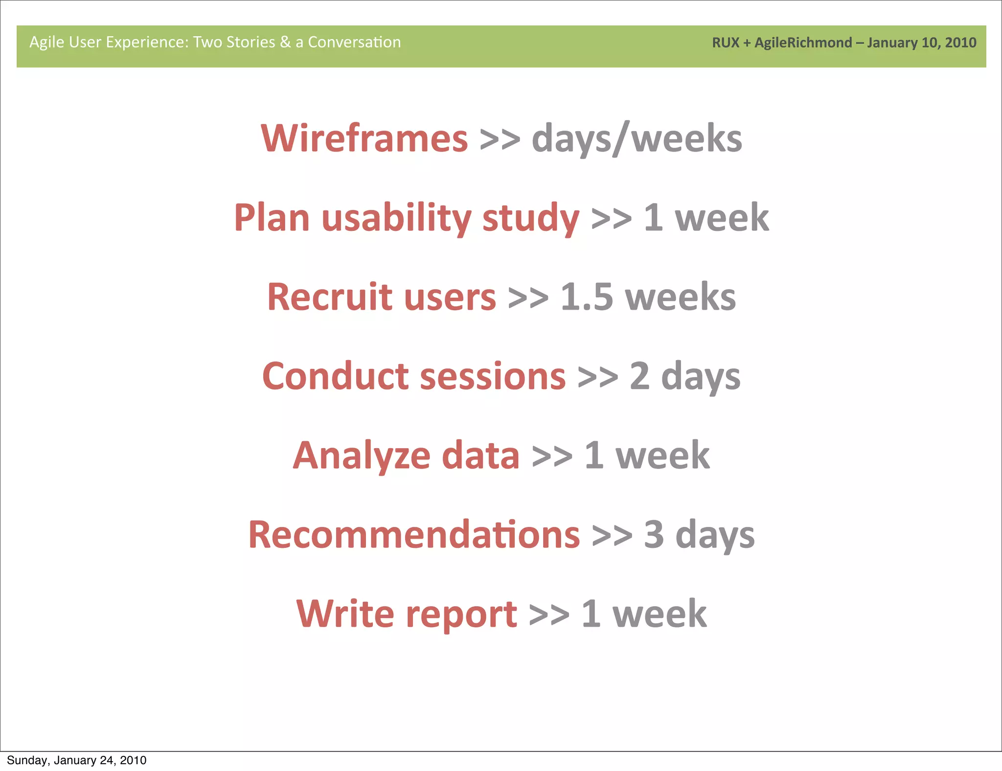 Agile	
  User	
  Experience:	
  Two	
  Stories	
  &	
  a	
  Conversa9on	
  	
  	
  	
  	
  	
  	
  	
  	
  	
  	
  	
  	
  	
  	
  	
  	
  	
  	
  	
  	
  	
  	
  	
  	
  	
  	
  	
  	
  	
  	
  	
  	
  	
  	
  	
  	
  	
  	
  	
  	
  	
  	
  	
  	
  	
  	
  	
  	
  	
  	
  	
  	
  	
  	
  	
  	
  	
  	
  	
  	
  	
  	
  	
  	
  	
  	
  	
  	
  	
  	
  	
  	
  	
  	
  	
  	
  	
  RUX	
  +	
  AgileRichmond	
  –	
  January	
  10,	
  2010




                                                                                                             Wireframes	
  >>	
  days/weeks
                                                                                                 Plan	
  usability	
  study	
  >>	
  1	
  week
                                     	
  

                                                                                                                Recruit	
  users	
  >>	
  1.5	
  weeks
                                                                                                              Conduct	
  sessions	
  >>	
  2	
  days
                                     	
  
                                                                                                                            Analyze	
  data	
  >>	
  1	
  week
                                                                                                        RecommendaJons	
  >>	
  3	
  days
                                                                                                                              Write	
  report	
  >>	
  1	
  week


Sunday, January 24, 2010
 