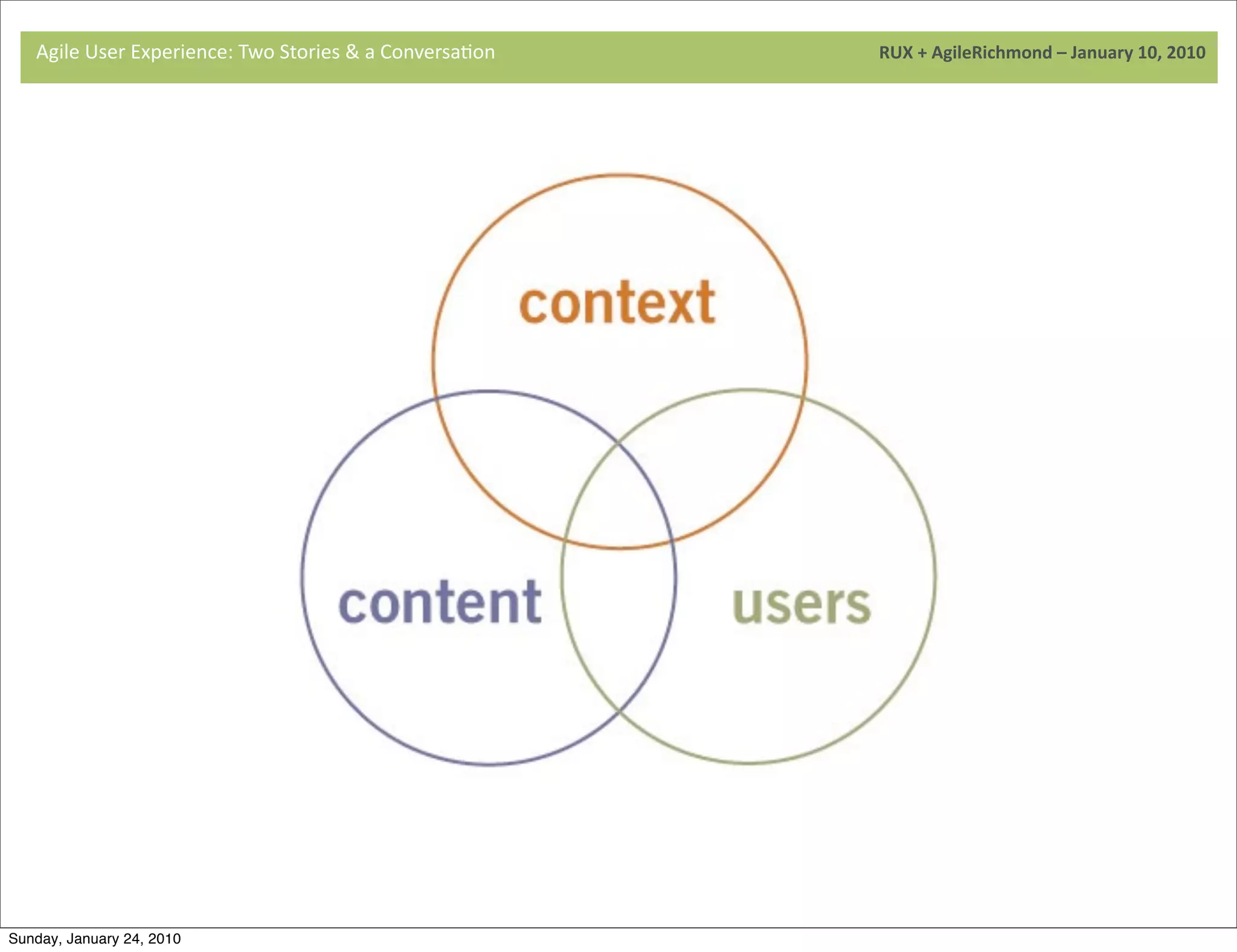 Agile	
  User	
  Experience:	
  Two	
  Stories	
  &	
  a	
  Conversa9on	
  	
  	
  	
  	
  	
  	
  	
  	
  	
  	
  	
  	
  	
  	
  	
  	
  	
  	
  	
  	
  	
  	
  	
  	
  	
  	
  	
  	
  	
  	
  	
  	
  	
  	
  	
  	
  	
  	
  	
  	
  	
  	
  	
  	
  	
  	
  	
  	
  	
  	
  	
  	
  	
  	
  	
  	
  	
  	
  	
  	
  	
  	
  	
  	
  	
  	
  	
  	
  	
  	
  	
  	
  	
  	
  	
  	
  	
  RUX	
  +	
  AgileRichmond	
  –	
  January	
  10,	
  2010




                                     	
  




                                     	
  




Sunday, January 24, 2010
 