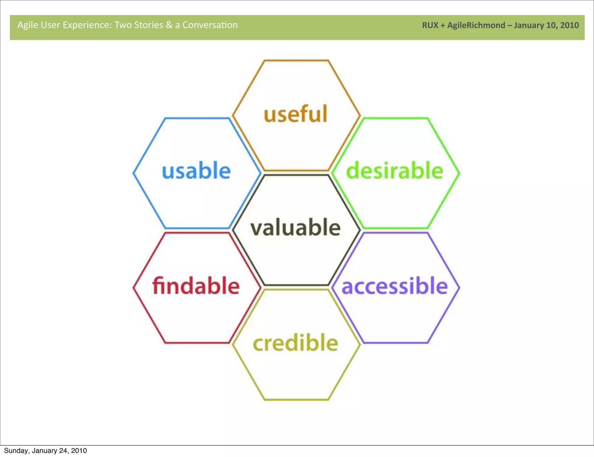 Agile	
  User	
  Experience:	
  Two	
  Stories	
  &	
  a	
  Conversa9on	
  	
  	
  	
  	
  	
  	
  	
  	
  	
  	
  	
  	
  	
  	
  	
  	
  	
  	
  	
  	
  	
  	
  	
  	
  	
  	
  	
  	
  	
  	
  	
  	
  	
  	
  	
  	
  	
  	
  	
  	
  	
  	
  	
  	
  	
  	
  	
  	
  	
  	
  	
  	
  	
  	
  	
  	
  	
  	
  	
  	
  	
  	
  	
  	
  	
  	
  	
  	
  	
  	
  	
  	
  	
  	
  	
  	
  	
  RUX	
  +	
  AgileRichmond	
  –	
  January	
  10,	
  2010




                                     	
  




                                     	
  




Sunday, January 24, 2010
 