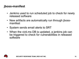 jboss-manifest

 • Jenkins used to run scheduled job to check for newly
   released software
 • New artifacts are automatically run through jboss-
   manifest
 • System sends email alerts to SRT
 • When the victi.ms DB is updated, a jenkins job can
   be triggered to check for vulnerabilities in released
   software




        SECURITY RESPONSE TEAM | RED HAT INC.              15
 