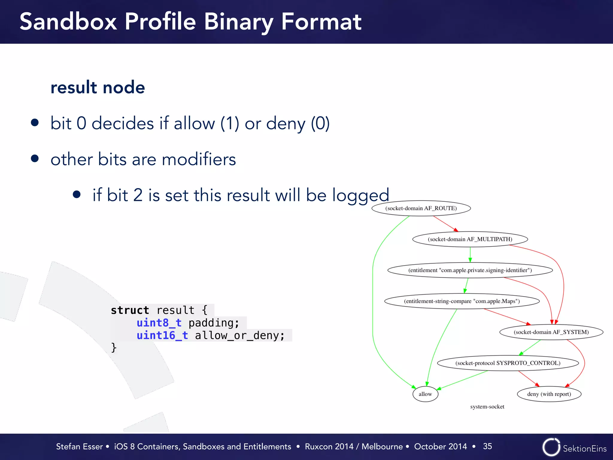Sandbox Profile Binary Format 
result node 
• bit 0 decides if allow (1) or deny (0) 
• other bits are modifiers 
• if bit 2 is set this result will be logged 
Stefan Esser • iOS 8 Containers, Sandboxes and Entitlements • Ruxcon 2014 / Melbourne • October 2014 • 
35 
struct result { 
uint8_t padding; 
uint16_t allow_or_deny; 
} 
 