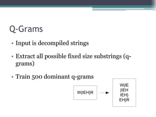 Q-Grams
• Input is decompiled strings

• Extract all possible fixed size substrings (q-
  grams)

• Train 500 dominant q-grams
                                           W|IE
                                           |IEH
                          W|IEH}R
                                           IEH}
                                           EH}R
 