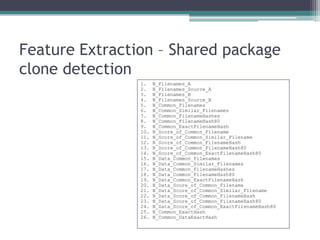 Feature Extraction – Shared package
clone detection
                1.    N_Filenames_A
                2.    N_Filenames_Source_A
                3.    N_Filenames_B
                4.    N_Filenames_Source_B
                5.    N_Common_Filenames
                6.    N_Common_Similar_Filenames
                7.    N_Common_FilenameHashes
                8.    N_Common_FilenameHash80
                9.    N_Common_ExactFilenameHash
                10.   N_Score_of_Common_Filename
                11.   N_Score_of_Common_Similar_Filename
                12.   N_Score_of_Common_FilenameHash
                13.   N_Score_of_Common_FilenameHash80
                14.   N_Score_of_Common_ExactFilenameHash80
                15.   N_Data_Common_Filenames
                16.   N_Data_Common_Similar_Filenames
                17.   N_Data_Common_FilenameHashes
                18.   N_Data_Common_FilenameHash80
                19.   N_Data_Common_ExactFilenameHash
                20.   N_Data_Score_of_Common_Filename
                21.   N_Data_Score_of_Common_Similar_Filename
                22.   N_Data_Score_of_Common_FilenameHash
                23.   N_Data_Score_of_Common_FilenameHash80
                24.   N_Data_Score_of_Common_ExactFilenameHash80
                25.   N_Common_ExactHash
                26.   N_Common_DataExactHash
 