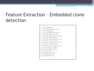 Feature Extraction – Embedded clone
detection
               1. N_Filenames_A
               2. N_Filenames_Source_A
               3. N_Filenames_B
               4. N_Filenames_Source_B
               5. Percent_Match_In_A
               6. Percent_Data_Match_In_A
               7. Percent_Match_In_B
               8. Percent_Data_Match_In_B
               9. Percent_Score_In_A
               10.Percent_Data_Score_In_A
               11.Percent_Score_In_B
               12.Percent_Data_Score_In_B
               13.A_Has_Lib_In_Name
               14.B_Has_Lib_In_Name
               15.A_To_B_Ratio
               16.A_To_B_Data_Ratio
               17.N_Dependents_A
               18.N_Dependents_B
 