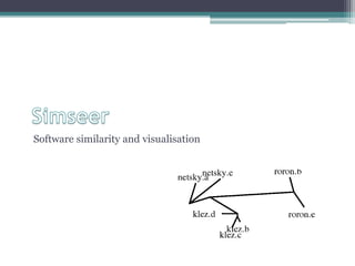 Software similarity and visualisation
 