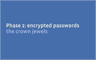 Phase 2: encrypted passwords
the crown jewels
 