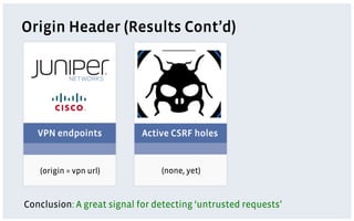 Origin Header (Results Cont’d)




   VPN endpoints           Active CSRF holes


   (origin = vpn url)           (none, yet)



Conclusion: A great signal for detecting ‘untrusted requests’
 