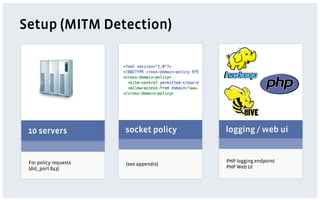 Setup (MITM Detection)




 10 servers            socket policy    logging / web ui


 For policy requests                    PHP logging endpoint
                       (see appendix)
 (dst_port 843)                         PHP Web UI
 