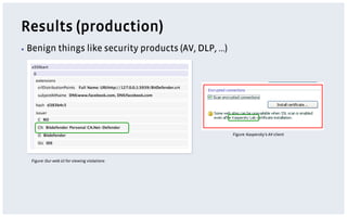 Results (production)
▪  Benign       things like security products (AV, DLP, …)




                                                             Figure: Kaspersky’s AV client




  Figure: Our web UI for viewing violations
 
