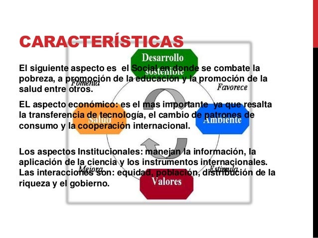 Ser Biopsicosocial Desarrollo Humano sustentable