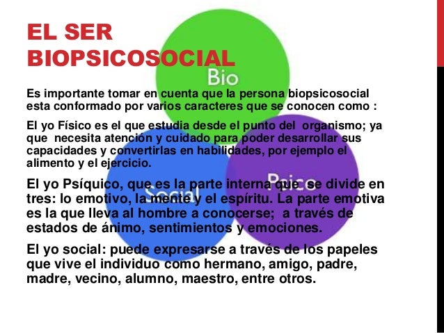Ser Biopsicosocial Desarrollo Humano sustentable