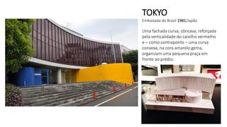 TOKYO
Embaixada do Brasil 1981/Japão
Uma fachada curva, côncava, reforçada
pela verticalidade do caixilho vermelho
e – como contraponto – uma curva
convexa, na cora amarelo gema,
organizam uma pequena praça em
frente ao prédio.
 