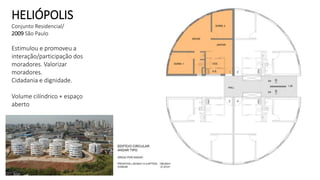 HELIÓPOLIS
Conjunto Residencial/
2009 São Paulo
Estimulou e promoveu a
interação/participação dos
moradores. Valorizar
moradores.
Cidadania e dignidade.
Volume cilíndrico + espaço
aberto
 