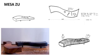 MESA ZU
 
