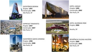 ESCRITÓRIOS BERRINI
Projeto: 1997
Construção: 1999
São Paulo, SP
EXPRESSO TIRADENTES
Projeto: 1997
Construção: 2007
São Paulo, SP
ESCRITÓRIOS SANTA CATARINA
Projeto: 1998
Construção: 2008
São Paulo, SP
HOTEL UNIQUE
Projeto: 1999
Construção: 2002
São Paulo, SP
HOTEL ALVORADA PARK
Projeto: 2000
Brasília, DF
RESIDÊNCIA ZULEIKA HALPERN
Projeto: 2004
Construção: 2005
São Paulo, SP
 