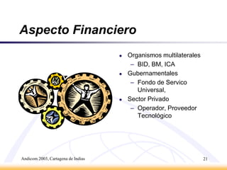 Andicom 2003, Cartagena de Indias19Poblados y Población sin Teléfono(menos 500 hab.)