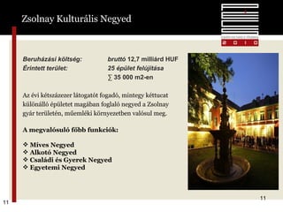 Zsolnay Kulturális Negyed   Beruházási költség :   bruttó  12,7  milli árd HUF  Érintett terület:  25 épület felújítása  ∑  3 5  000 m2 -en Az évi kétszázezer látogatót fogadó, mintegy kéttucat különálló épületet magában foglaló negyed a Zsolnay gyár területén, műemléki környezetben valósul meg. A megvalósuló főbb funkciók: Míves Negyed Alkotó Negyed Családi és Gyerek Negyed Egyetemi Negyed 