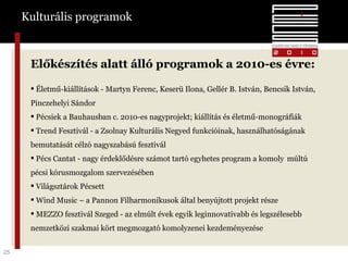 K ulturális programok Előkészítés alatt álló programok a 2010-es évre: Életmű-kiállítások - Martyn Ferenc, Keserü Ilona, Gellér B. István, Bencsik István,  Pinczehelyi Sándor  Pécsiek a Bauhausban c. 2010-es nagyprojekt; kiállítás és életmű-monográfiák Trend Fesztivál - a Zsolnay Kulturális Negyed funkcióinak, használhatóságának  bemutatását célzó nagyszabású fesztivál Pécs Cantat - nagy érdeklődésre számot tartó egyhetes program a komoly  múltú  pécsi kórusmozgalom szervezésében Világsztárok Pécsett  Wind Music – a Pannon Filharmonikusok által benyújtott projekt része  MEZZO fesztivál Szeged - az elmúlt évek egyik leginnovatívabb és legszélesebb  nemzetközi szakmai kört megmozgató komolyzenei kezdeményezése 