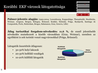 Korábbi  EKF városok látogatottsága Palmer-jelentés alapján   (1993-2004: Luxembourg, Koppenhága, Thessaloniki, Stockholm, Weimar, Avignon, Bergen, Bologna, Brüsszel, Krakkó, Helsinki, Prága, Reykjavik,  S antiago de  C ompostela, Porto, Rotterdam, Bruges, Salamanca, Graz, Genova, Lille) Átlag turisztikai forgalom-növekedés: 11,6 %,  de ennél jelentősebb növekedés mutatkozott a kisebb városokban (Graz, Weimar), szemben az egyébként is sok turistát vonzó nagyvárosokkal (Prága, Brüsszel). Látogatók összetétele átlagosan:  30-50% helyi lakosok 20-30% belföldi vendégek  10-20% külföldi látogatók 