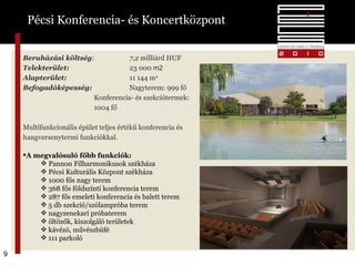 Beruházási költség : 7,2  milli árd HUF Telekterület: 23 000  m2 Alapterület :   1 1 144  m 2 Befogadóképesség:  Nagyterem: 999 fő Konferencia- és szekciótermek:  1004 fő Multifunkcionális épület teljes értékű konferencia és hangversenytermi funkciókkal. A megvalósuló főbb funkciók: Pannon Filharmonikusok székháza Pécsi Kulturális Központ székháza 1000 fős nagy terem 368 fős földszinti konferencia terem 287 fős emeleti konferencia és balett terem 5 db szekció/szólampróba terem nagyzenekari próbaterem öltözők, kiszolgáló területek kávézó, művészbüfé 111 parkoló Pécsi Konferencia- és Koncertközpont 