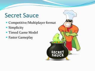 Secret Sauce
 Competitive/Multiplayer format
 Simplicity
 Timed Game Model
 Faster Gameplay
 