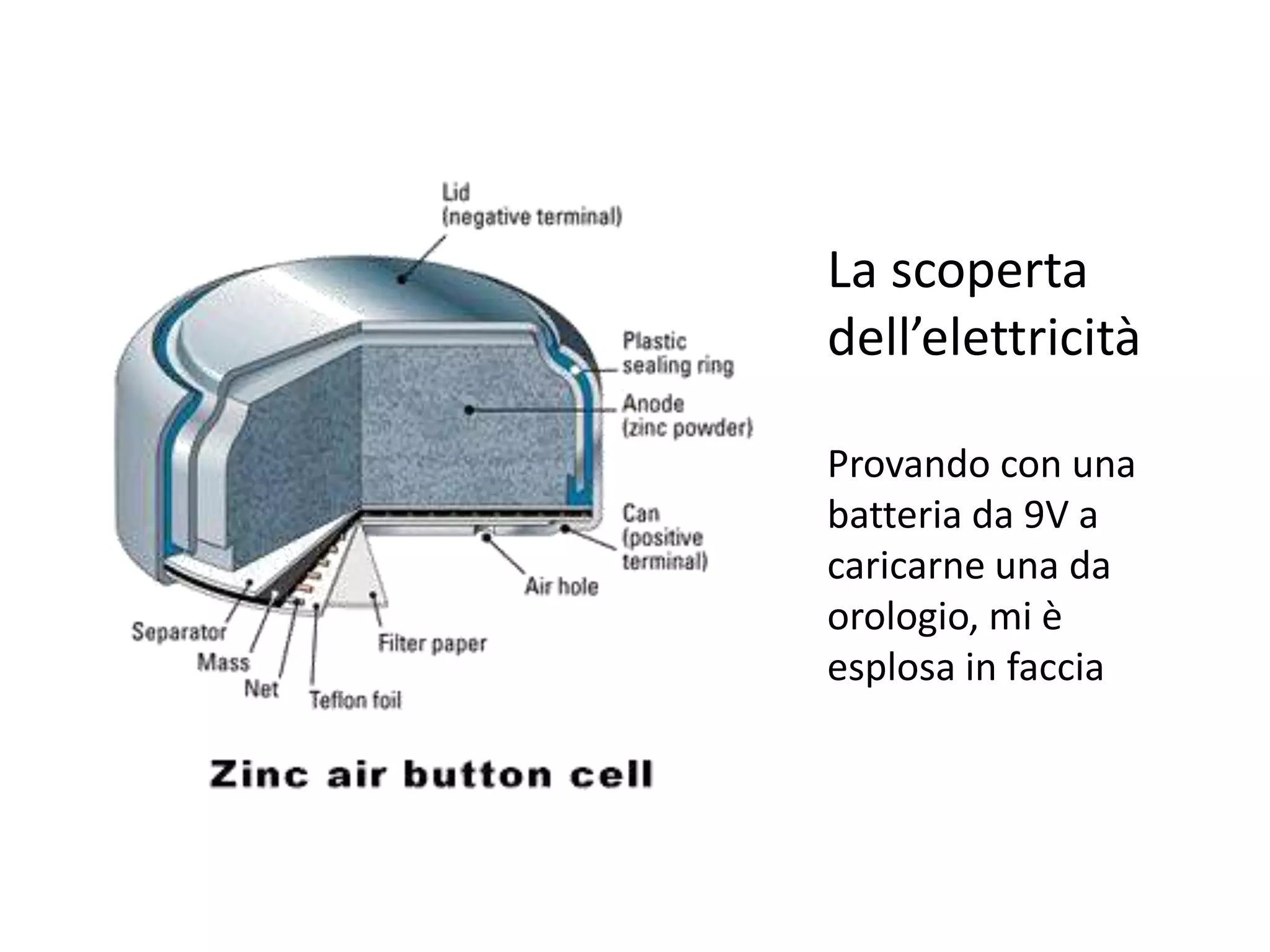 La scoperta
dell’elettricità

Provando con una
batteria da 9V a
caricarne una da
orologio, mi è
esplosa in faccia
 
