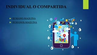 INDIVIDUAL O COMPARTIDA
HUMANO-MAQUINA
HUMANOS-MAQUINA