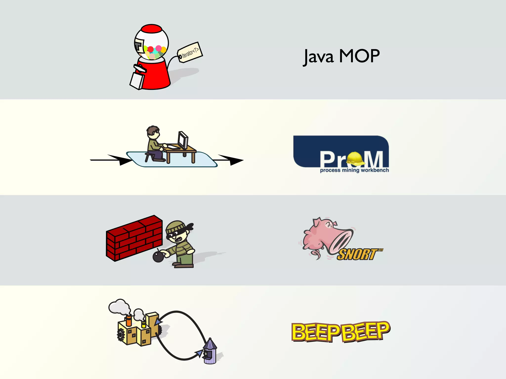 Iterat
      or<T>
              Java MOP
 