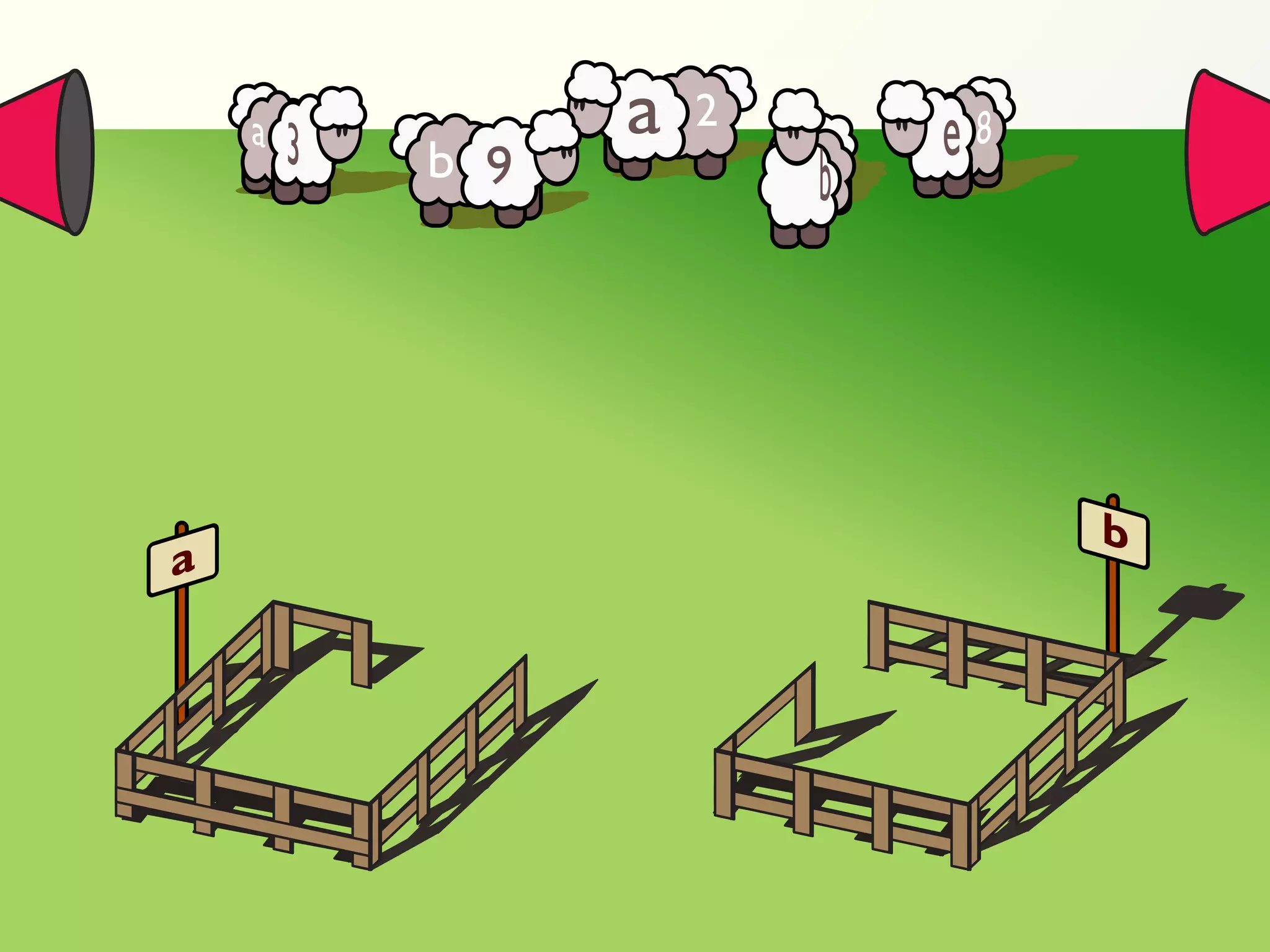 a    3           a3 2a        e 38 a
        a3   b 9             bb
             a   3




                                           b
a

    a
 