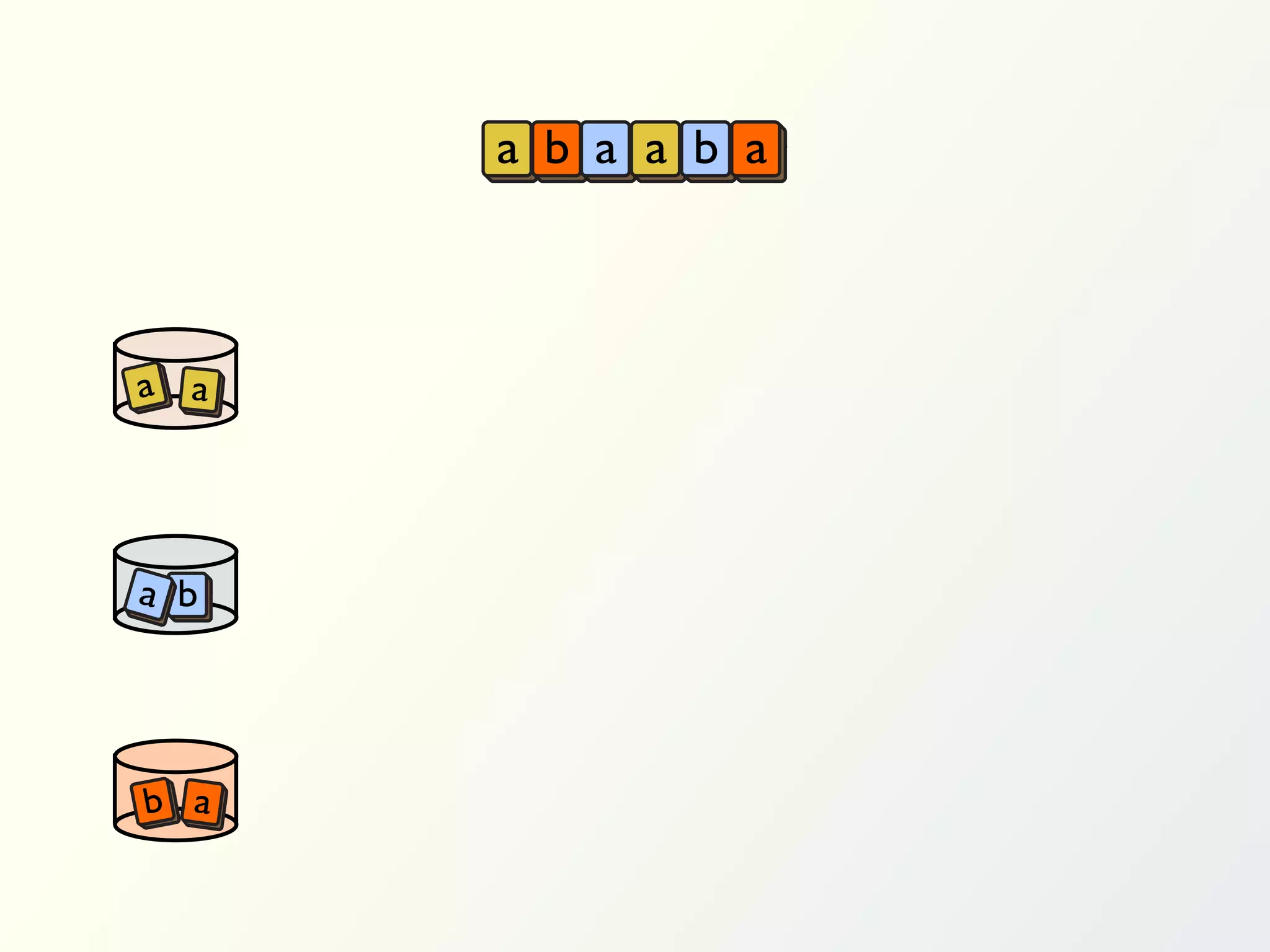a b a a b a



a a




a b




b a
 