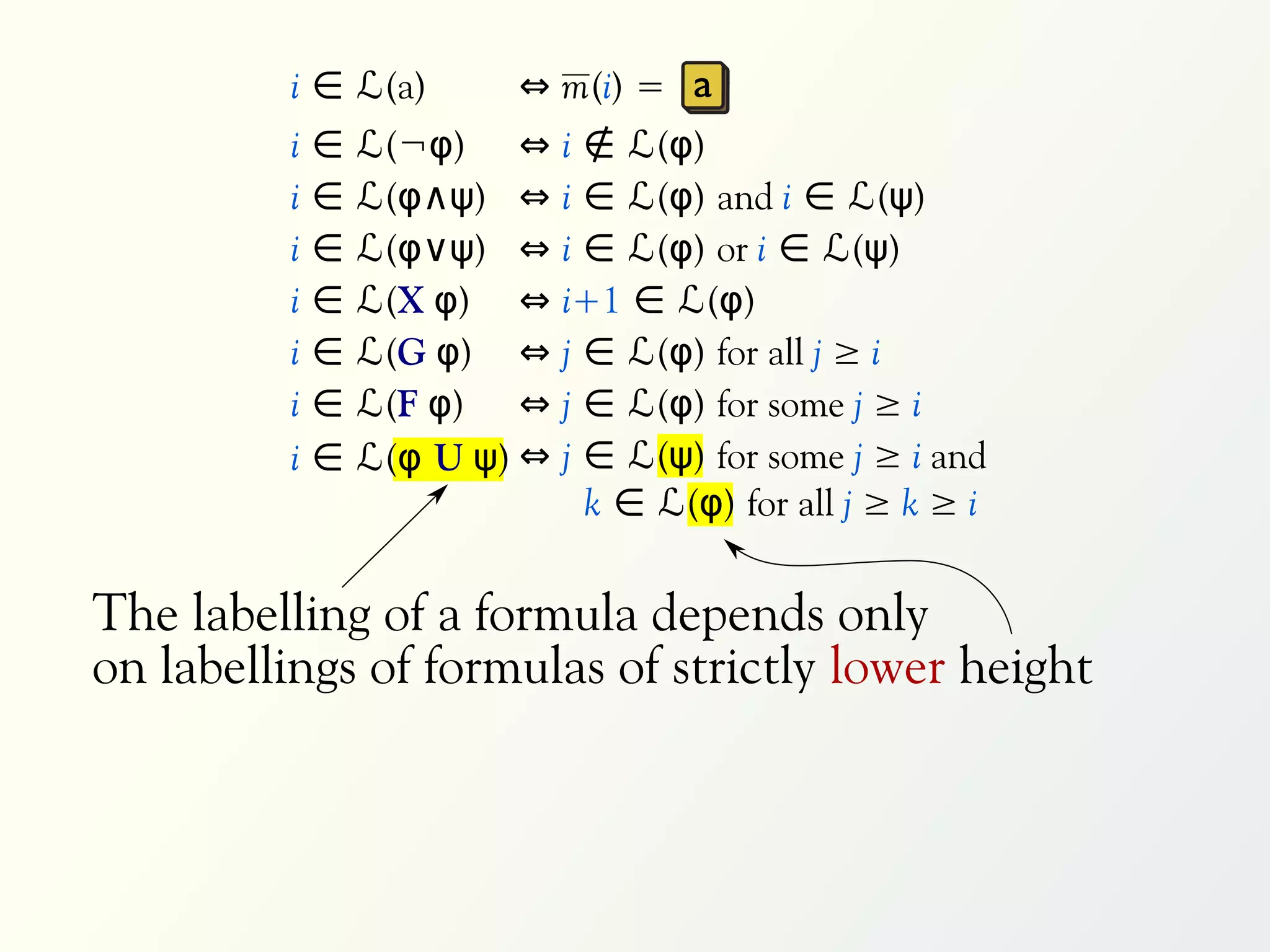 i ∈ ℒ(a)        ⇔ m(i) = a
         i   ∈   ℒ(¬φ) ⇔      i ∉ ℒ(φ)
         i   ∈   ℒ(φ∧ψ) ⇔     i ∈ ℒ(φ) and i ∈ ℒ(ψ)
         i   ∈   ℒ(φ∨ψ) ⇔     i ∈ ℒ(φ) or i ∈ ℒ(ψ)
         i   ∈   ℒ(X φ) ⇔     i+1 ∈ ℒ(φ)
         i   ∈   ℒ(G φ) ⇔     j ∈ ℒ(φ) for all j ≥ i
         i   ∈   ℒ(F φ) ⇔     j ∈ ℒ(φ) for some j ≥ i
         i   ∈   ℒ(φ U ψ) ⇔   j ∈ ℒ(ψ) for some j ≥ i and
                                k ∈ ℒ(φ) for all j ≥ k ≥ i


The labelling of a formula depends only
on labellings of formulas of strictly lower height
 