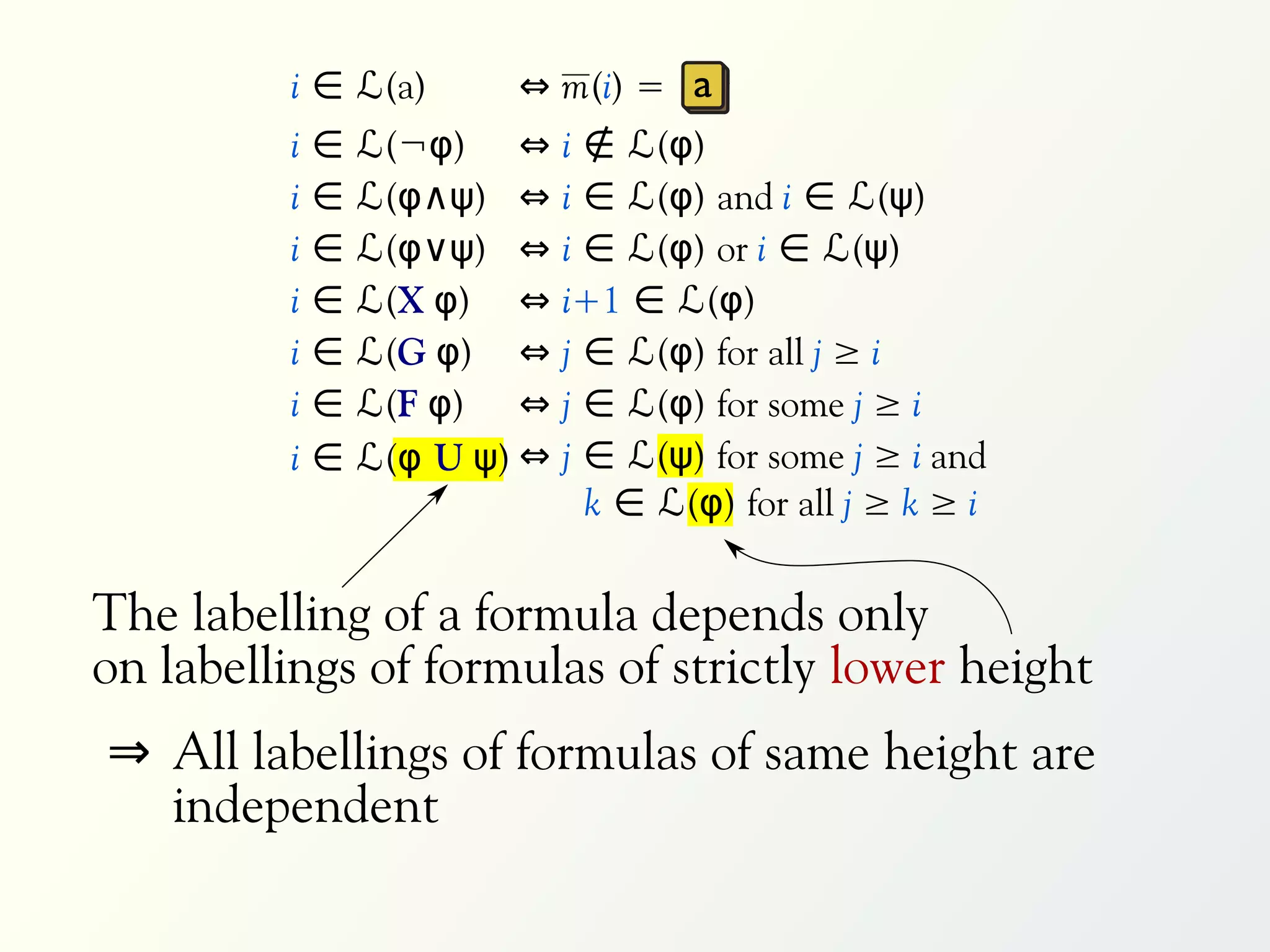 i ∈ ℒ(a)        ⇔ m(i) = a
         i   ∈   ℒ(¬φ) ⇔      i ∉ ℒ(φ)
         i   ∈   ℒ(φ∧ψ) ⇔     i ∈ ℒ(φ) and i ∈ ℒ(ψ)
         i   ∈   ℒ(φ∨ψ) ⇔     i ∈ ℒ(φ) or i ∈ ℒ(ψ)
         i   ∈   ℒ(X φ) ⇔     i+1 ∈ ℒ(φ)
         i   ∈   ℒ(G φ) ⇔     j ∈ ℒ(φ) for all j ≥ i
         i   ∈   ℒ(F φ) ⇔     j ∈ ℒ(φ) for some j ≥ i
         i   ∈   ℒ(φ U ψ) ⇔   j ∈ ℒ(ψ) for some j ≥ i and
                                k ∈ ℒ(φ) for all j ≥ k ≥ i


The labelling of a formula depends only
on labellings of formulas of strictly lower height
⇒ All labellings of formulas of same height are
  independent
 