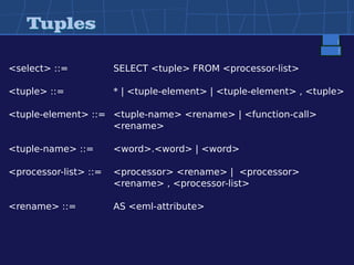 TuplesTuples
SELECT <tuple> FROM <processor-list>
* | <tuple-element> | <tuple-element> , <tuple>
<tuple-name> <rename> | <function-call>
<rename>
<word>.<word> | <word>
<processor> <rename> | <processor>
<rename> , <processor-list>
AS <eml-attribute>
<select> ::=
<tuple> ::=
<tuple-element> ::=
<tuple-name> ::=
<processor-list> ::=
<rename> ::=
 