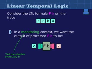Linear Temporal LogicLinear Temporal Logic
Consider the LTL formula F b on the
trace
In a monitoring context, we want the
output of processor F b to be:
ac c b
F b
"Tell me whether
eventually b"
?c
 