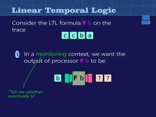 Linear Temporal LogicLinear Temporal Logic
Consider the LTL formula F b on the
trace
In a monitoring context, we want the
output of processor F b to be:
ac c b
F b
"Tell me whether
eventually b"
? ?b
 