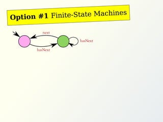 hasNext
next
hasNext
Option #1 Finite-State Machines
 