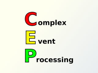 C
E
omplex
vent
Processing
 