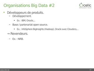 www.cetic.be
Organisations Big Data #2
• Développeurs de produits.
– Développement.
●
Ex. : IBM, Oracle,...
– Base / parte...