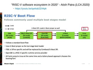 "RISC-V software ecosystem in 2020" - Atish Patra (LCA 2020)
– https://youtu.be/qwkab2Z44pk
 